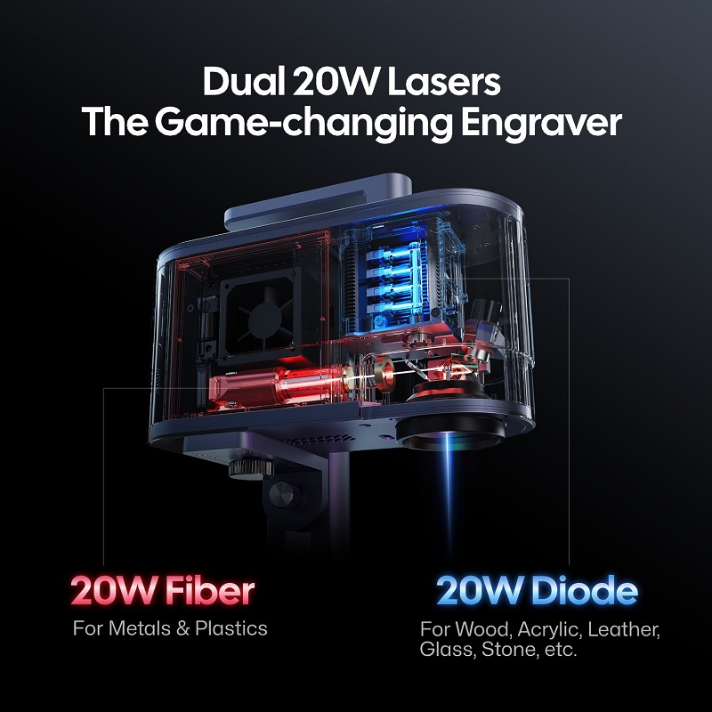 LaserPecker 20W Dual Laser Eng - Industrial Laser Engraver review and price