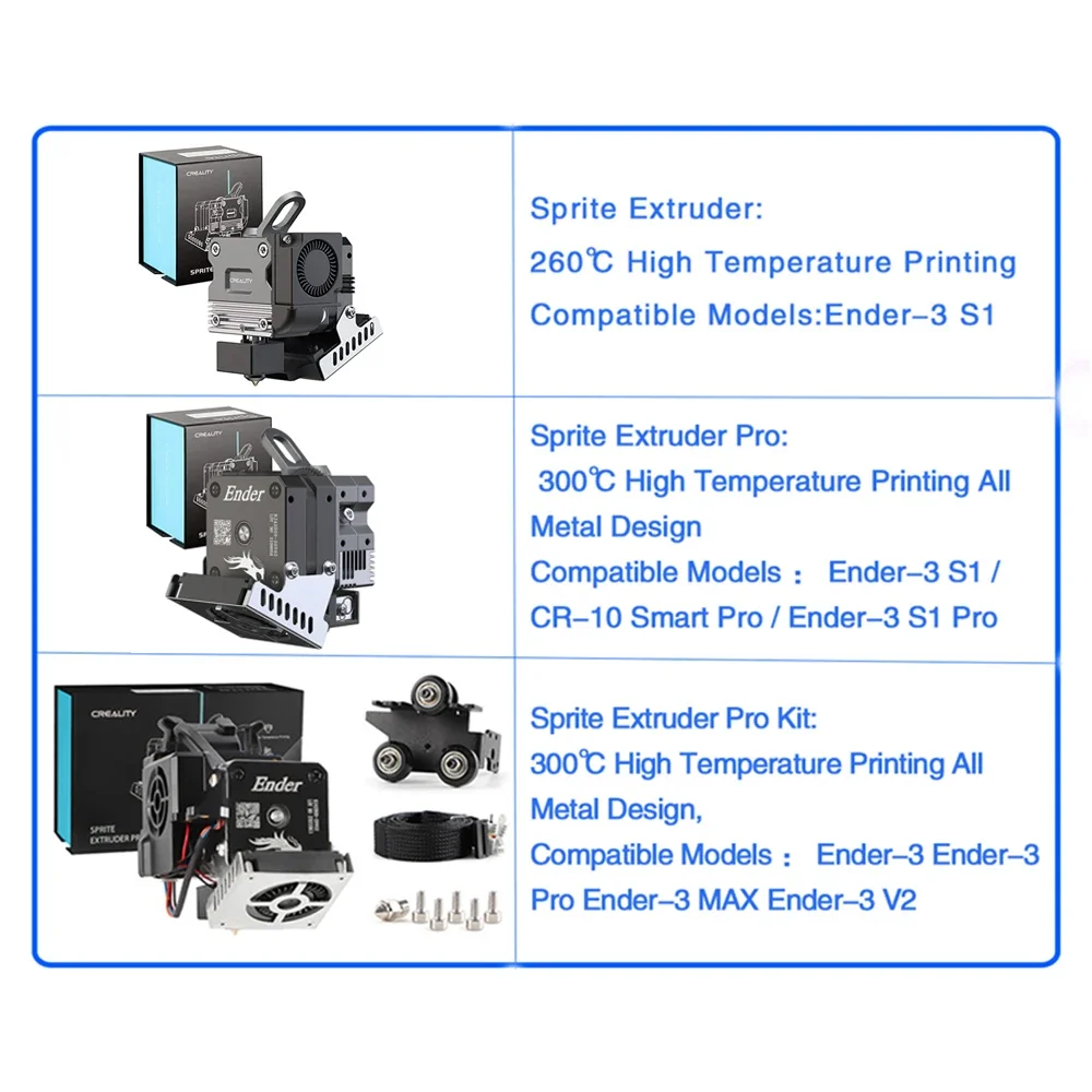 CREALITY Sprite Extruder Pro A - Creality Printer Ender 3 review and price