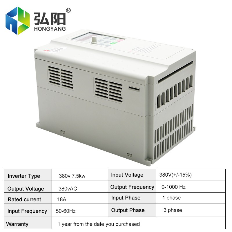 FULIMG 7.5KW CNC Spindle Motor - Cnc Spindle Motor review and price