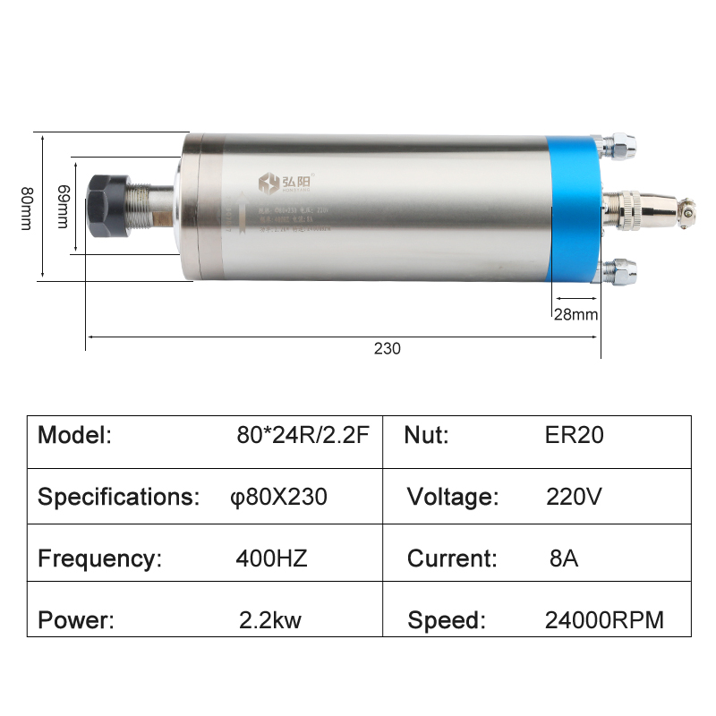 CNC Router Kit 2.2kw ER20 Wate - Cnc Spindle Motor review and price